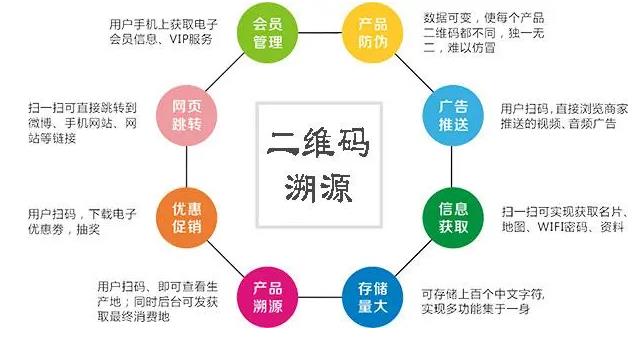 定制防伪溯源系统欢迎选购，合肥防伪溯源系统哪家便宜