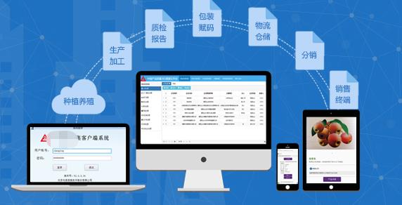 防伪溯源 系统，条码溯源系统