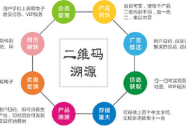 溯源系统是什么意思？溯源系统需要什么技术?