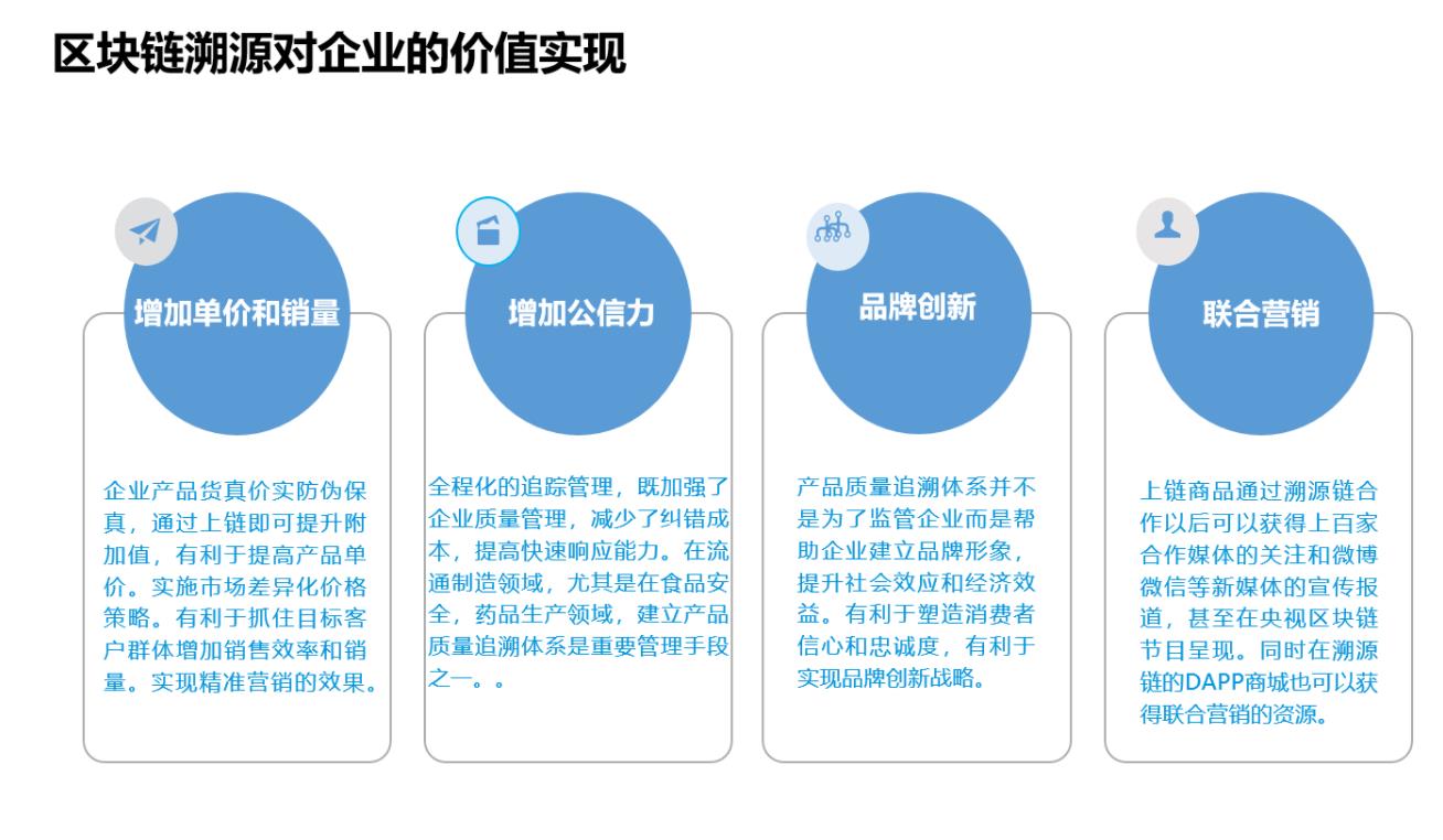 茅台防伪溯源系统软件，舟山应用防伪溯源系统技术